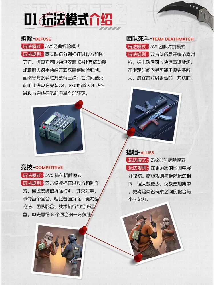 「突围测试」玩法内容介绍 2