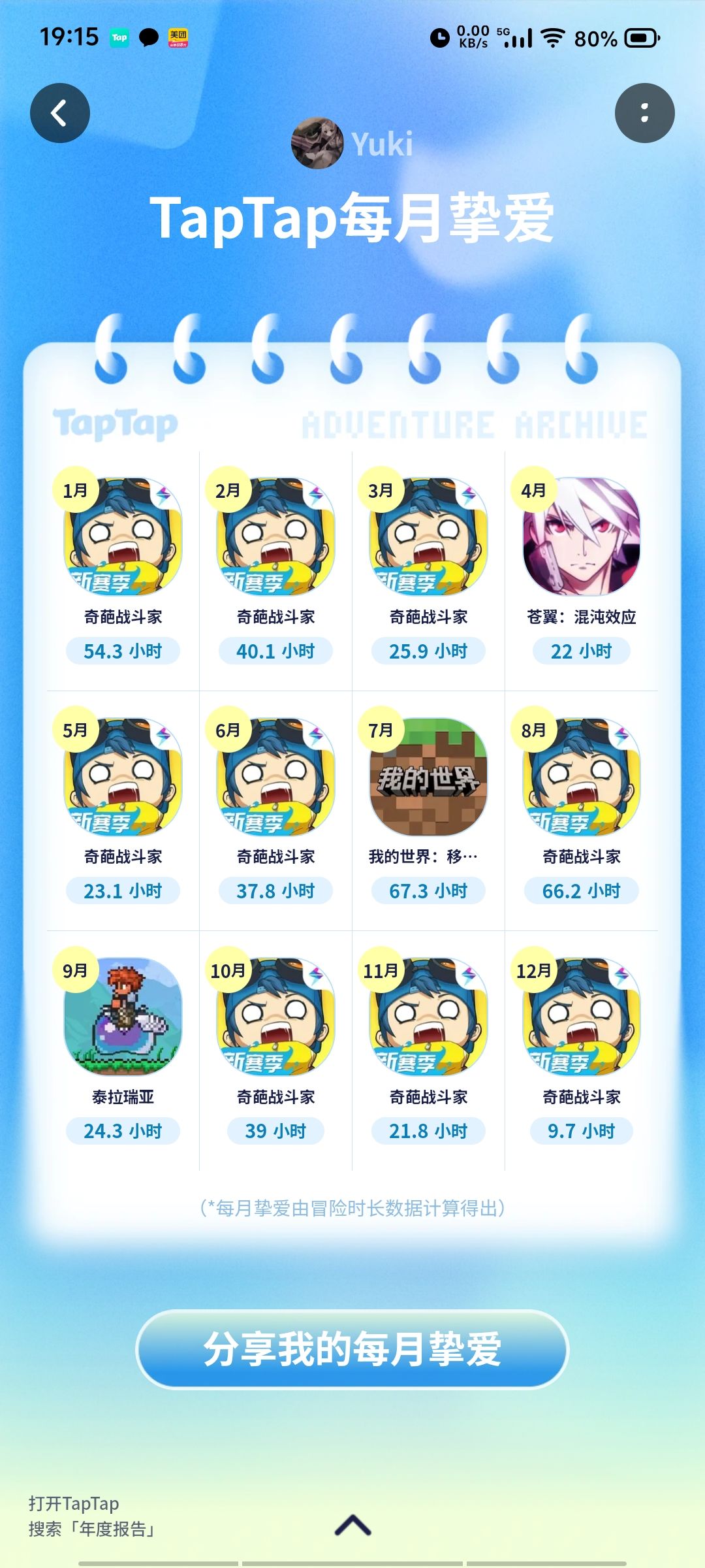 还是太爱了 2