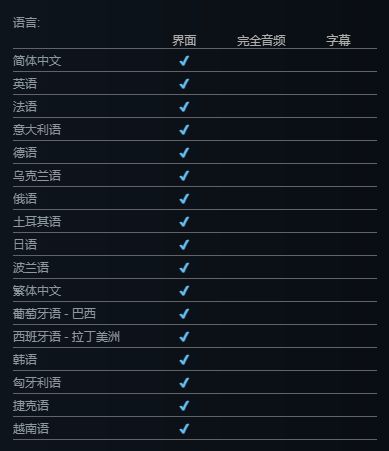 我们为游戏做了17种语言适配！ 6