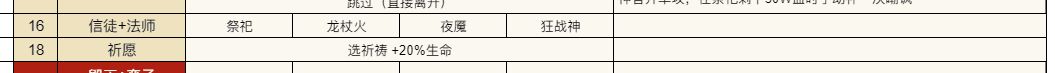 依旧遗迹13的问题 1