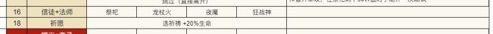 依旧遗迹13的问题截图