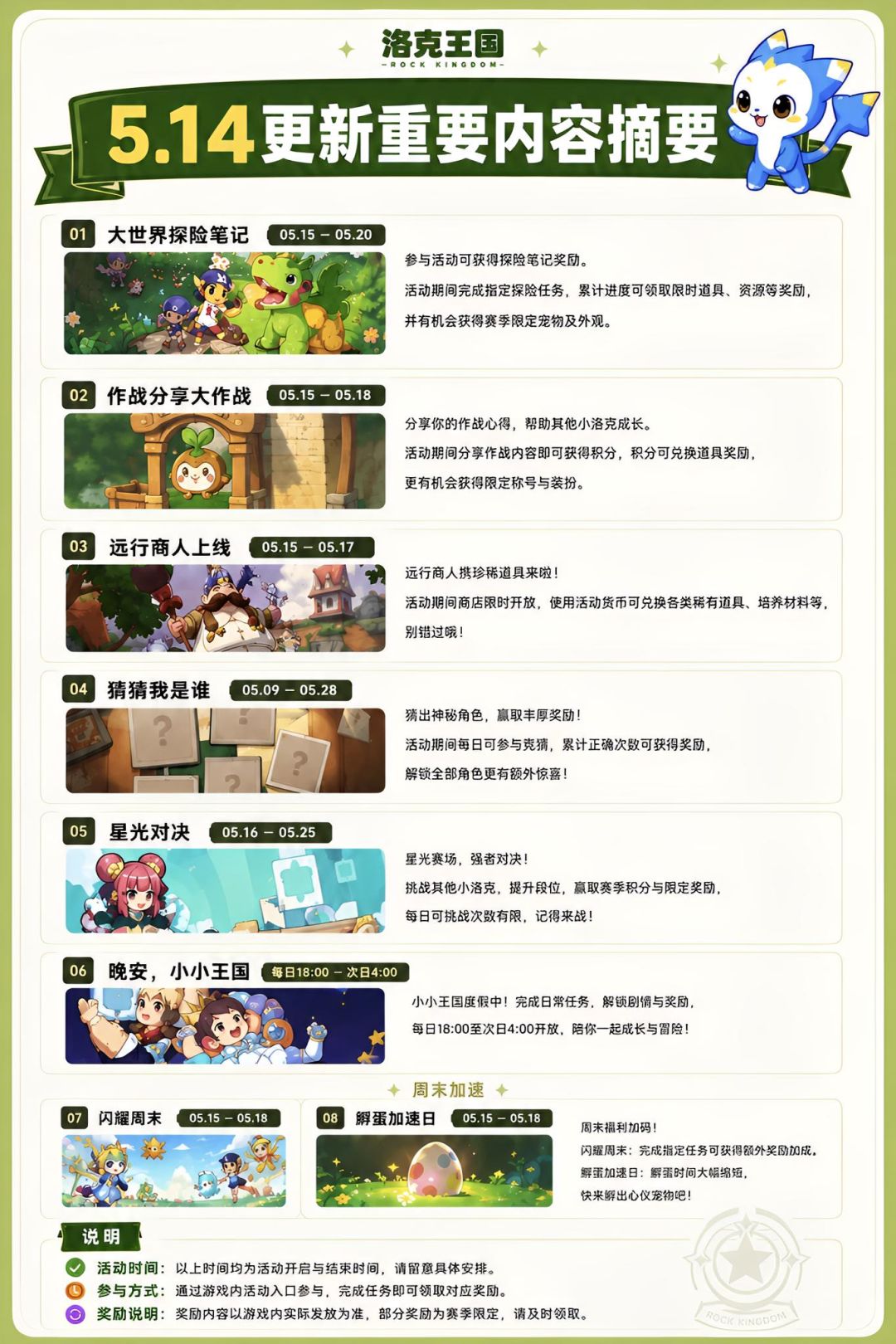 洛克王国世界5.14更新摘要 1
