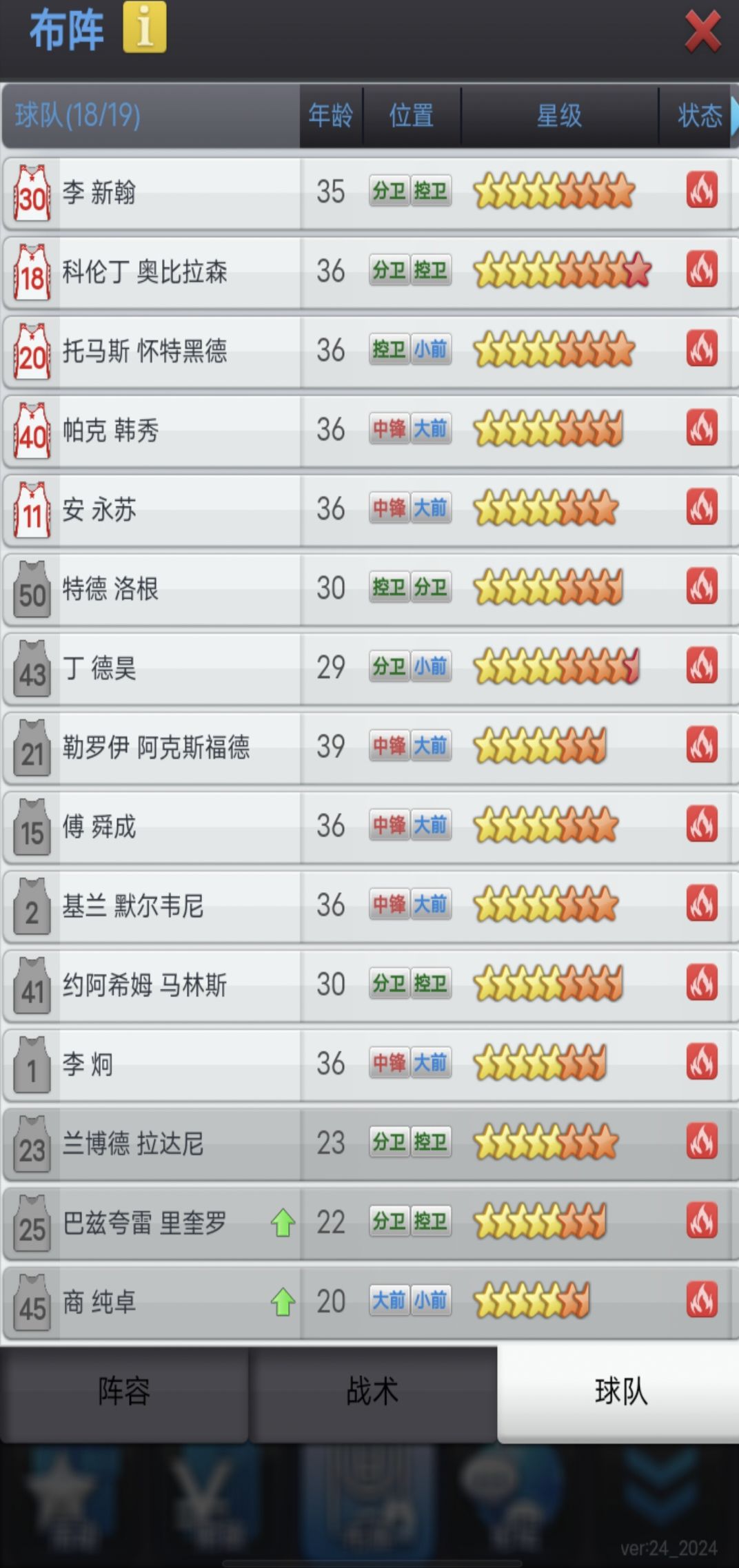 白嫖党15了,留个念想 2
