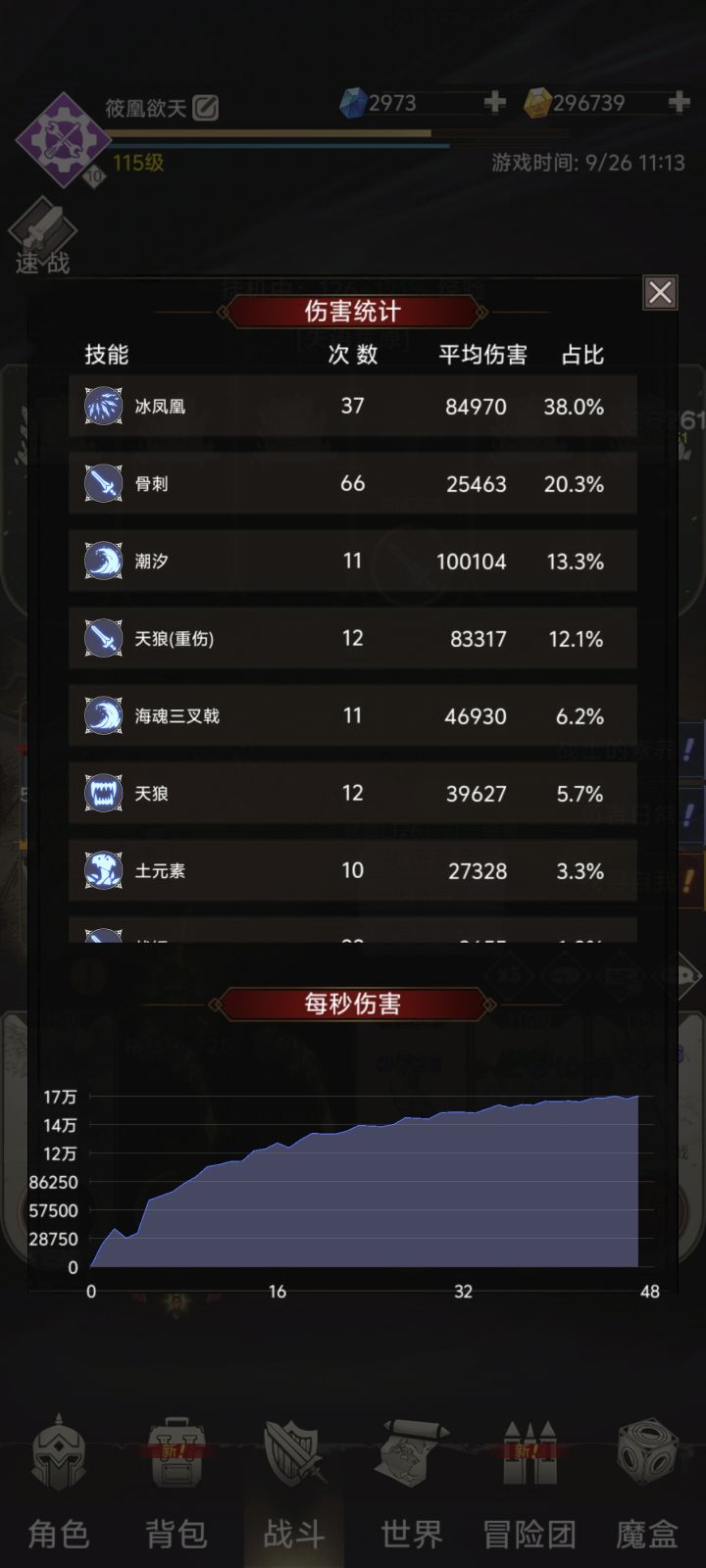 今天26号，更新前一星木人伤害，公告说更新后伤害加强了，我看看明天更新后伤害能高多少，期待[表情_开心]#不朽之旅截图