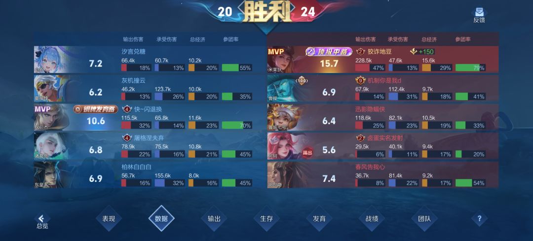 队友挂机怎么办? 1