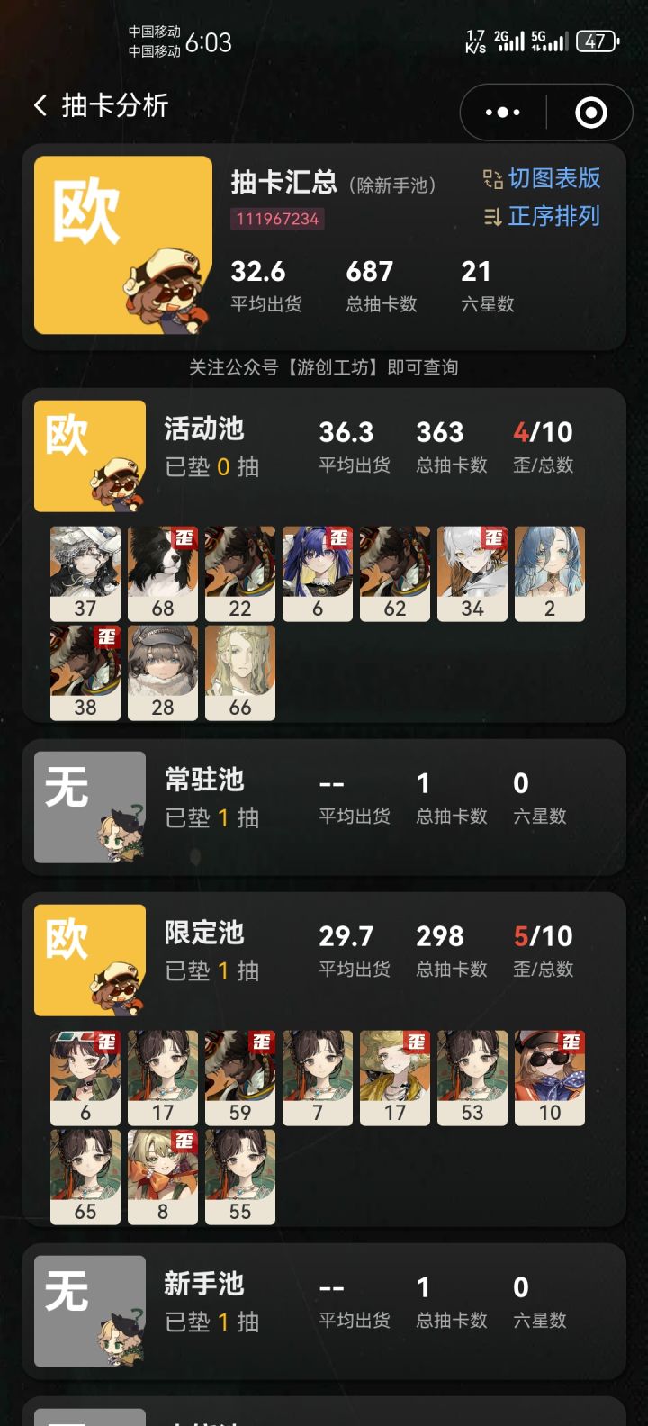非洲人两个月纪念截图