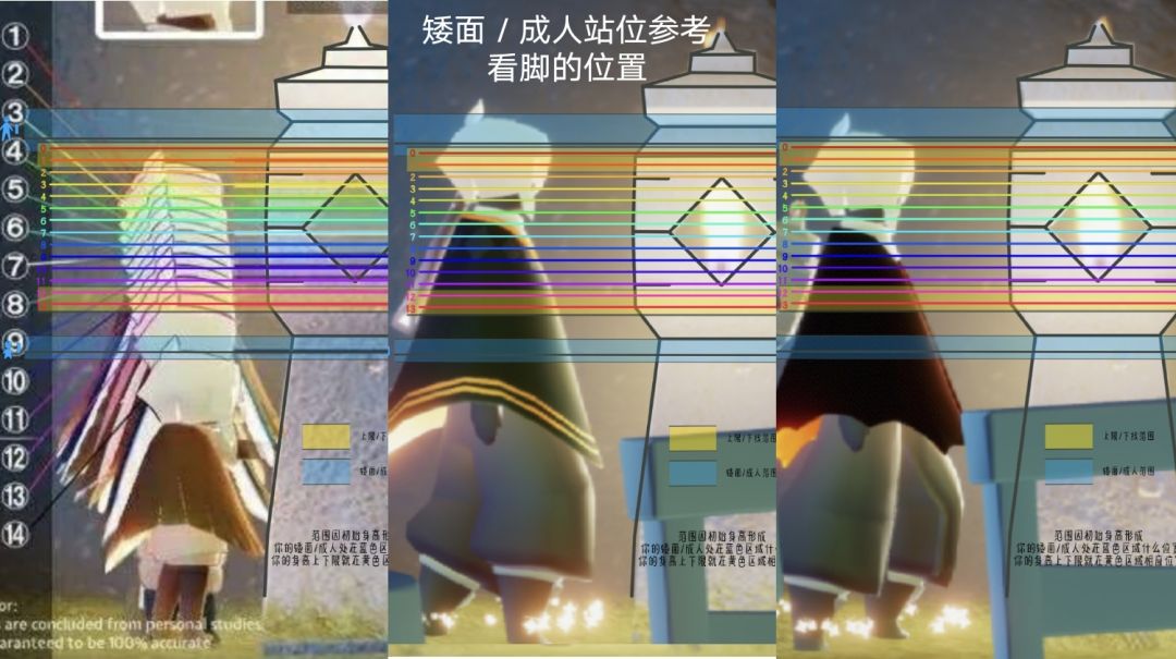 光崽身高测量?咋量? 2