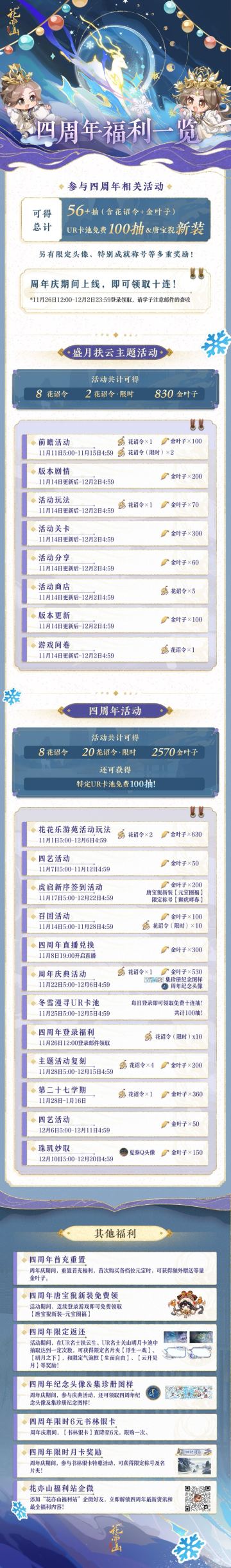 盛月扶云丨四周年福利详情