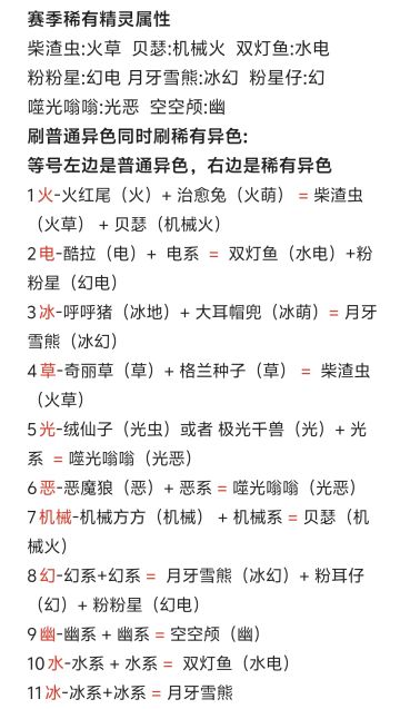 果实搭配刷取异色教程
