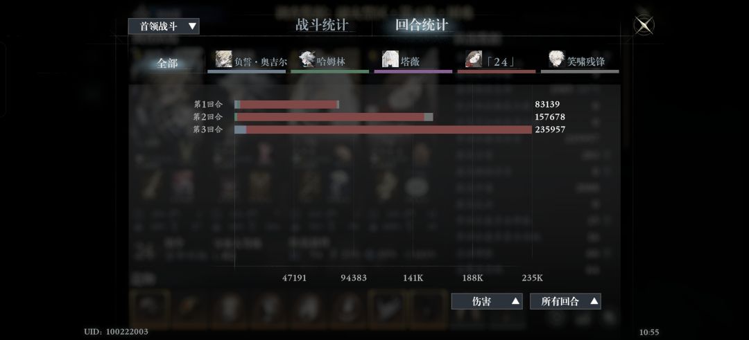 old神力 2