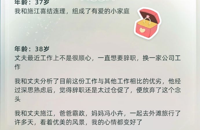 女明星小传 2