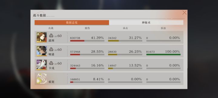 斗鸡强者恐怖如斯截图