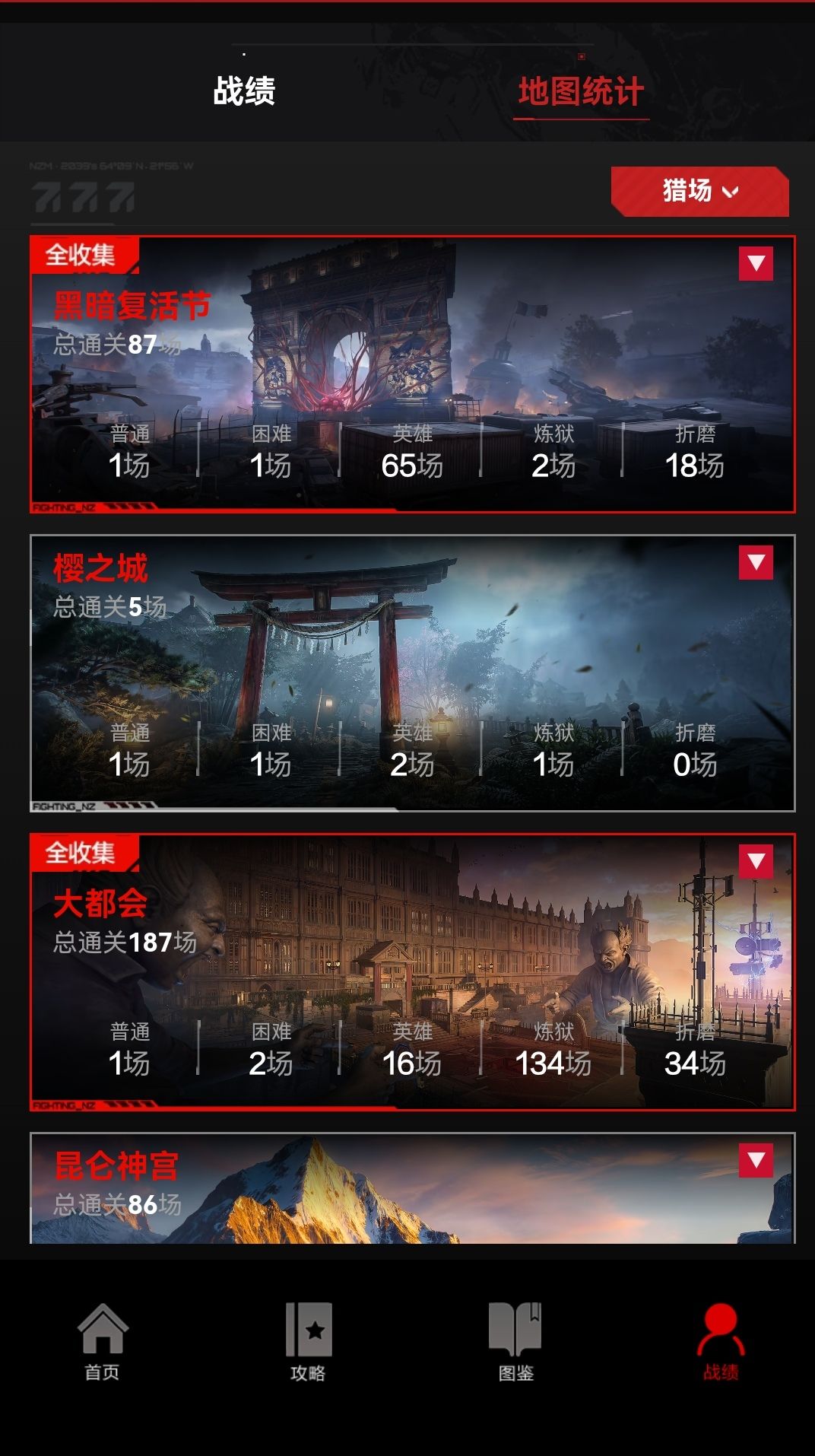 s2已毕业 2