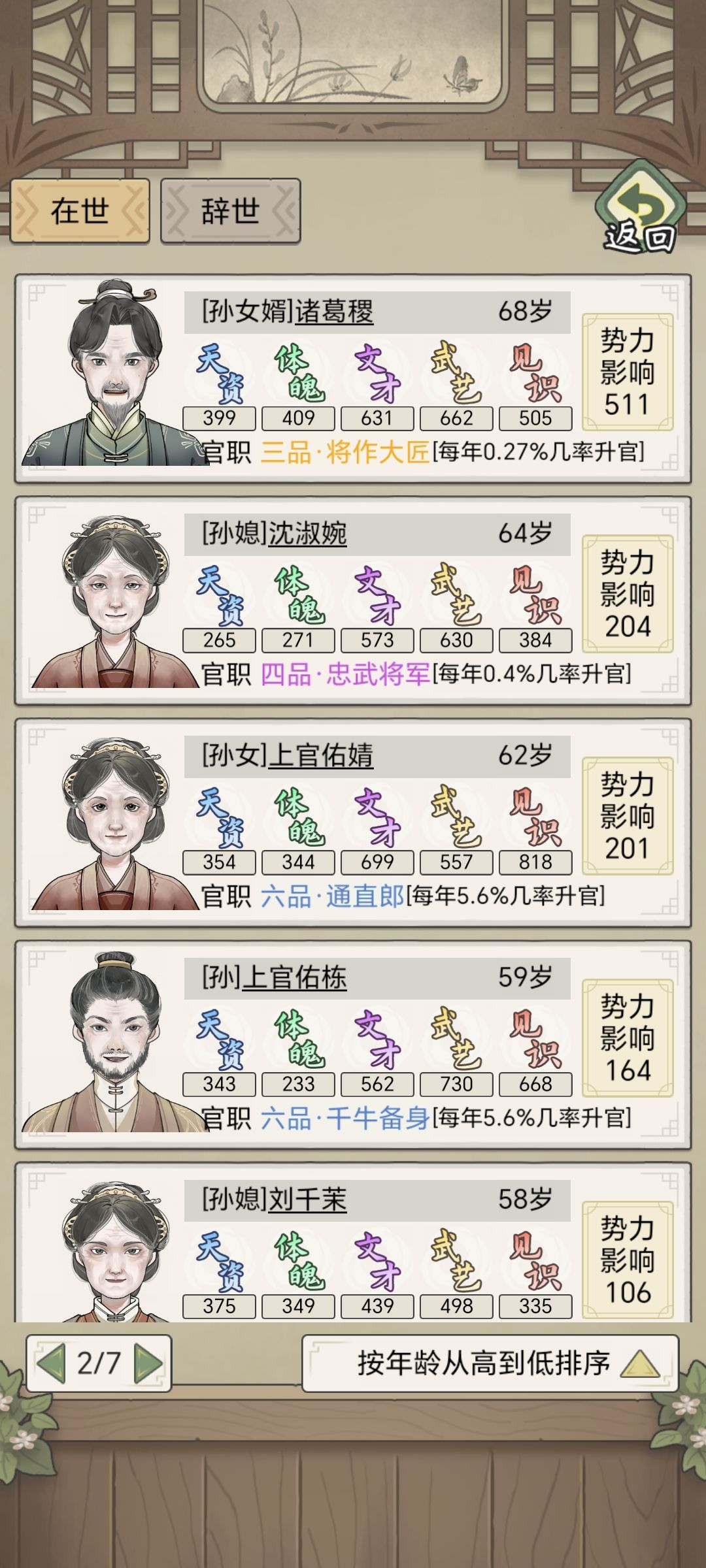 看看这一家子算什么水平 3