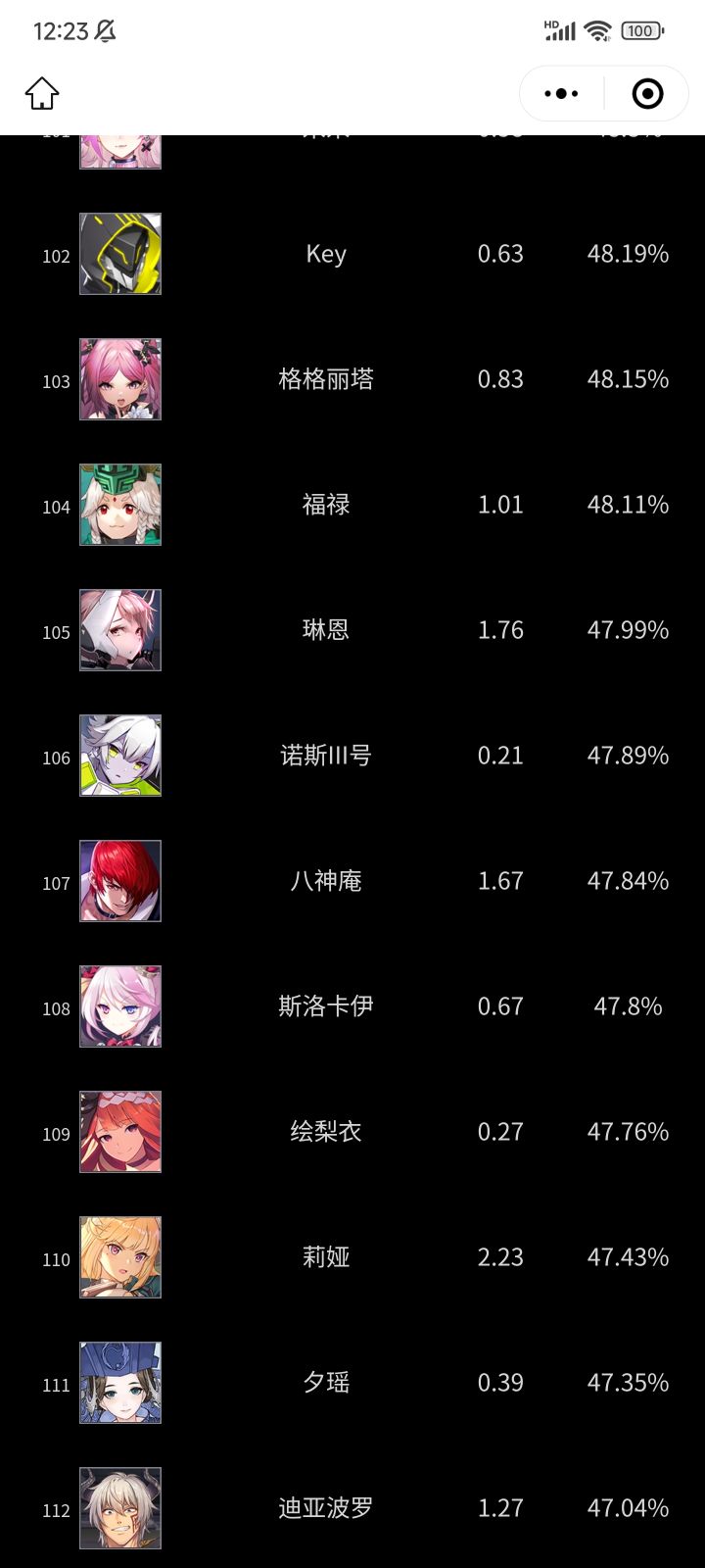 你游八神,加强了还掉胜率(好像截图