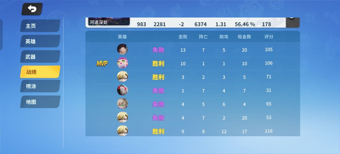 他好急 3
