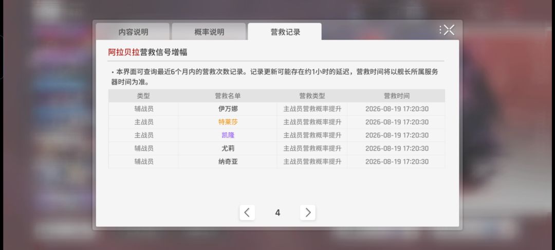21抽两五星!被狠狠的留下了 2