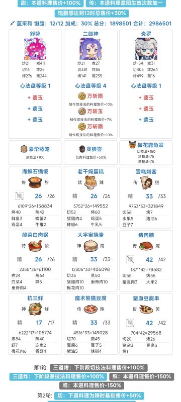 风云宴-蓝采和 铁拐李