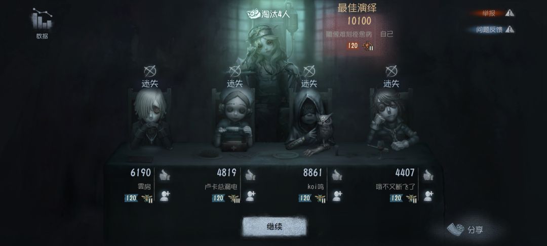 宁芙奖请给伽伽一票 3