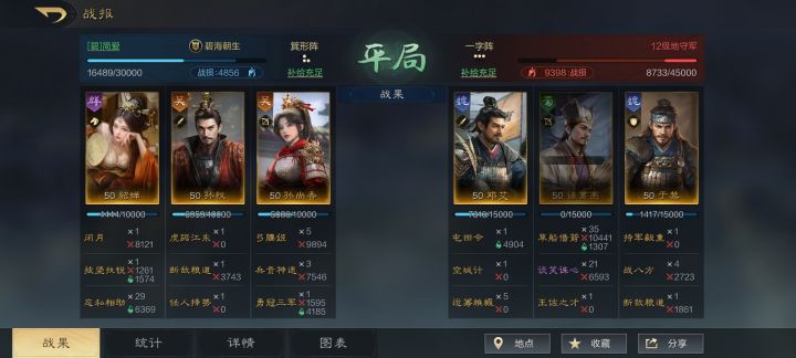 孙尚香搭配一截图