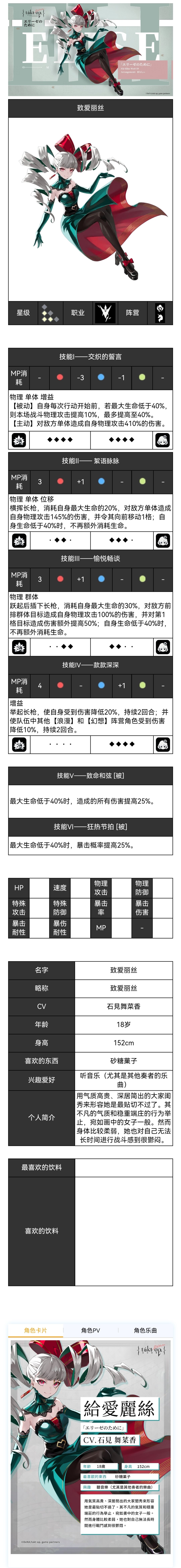 致爱丽丝角色图鉴截图
