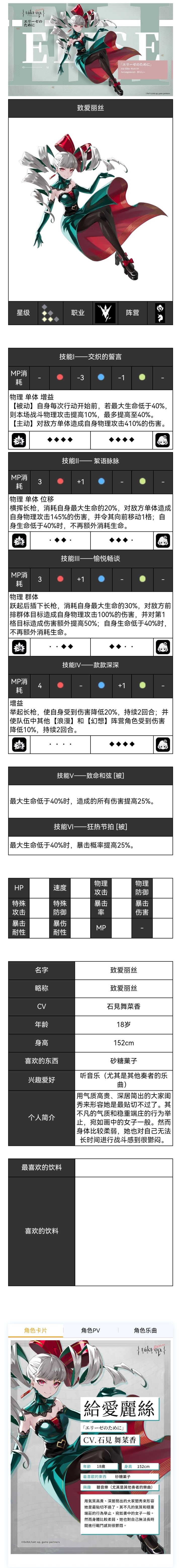致爱丽丝角色图鉴截图
