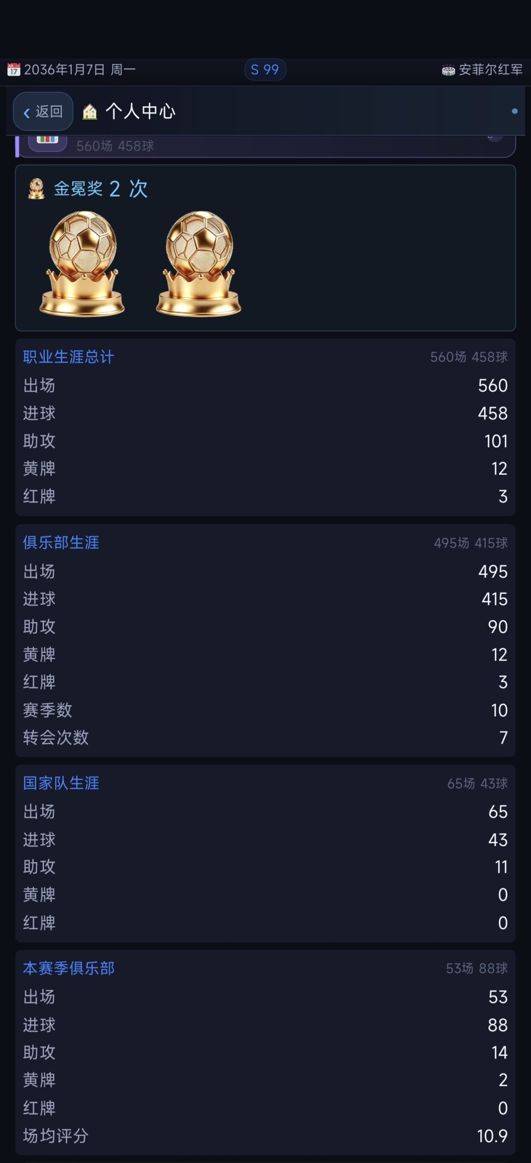 这个身价感觉不合理 3