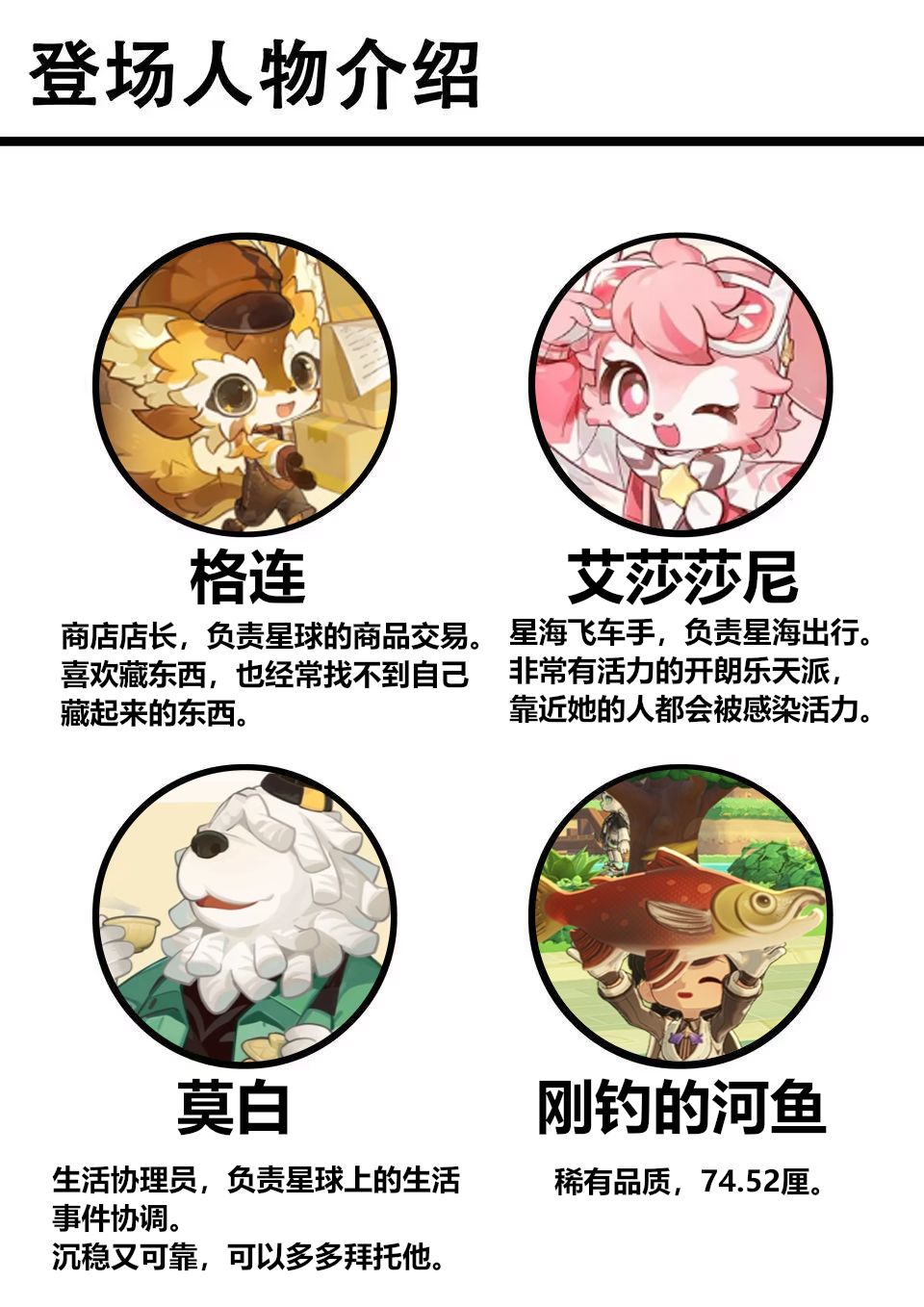 登场人物介绍星布谷地版 1