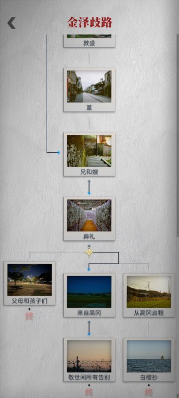 人生到处知何似，应似飞鸿踏雪泥。