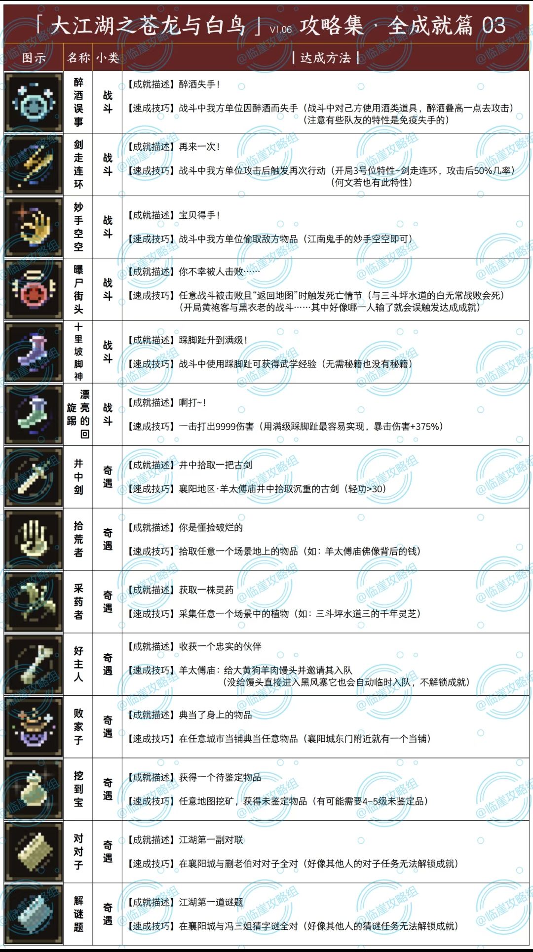 大江湖攻略(一) 3
