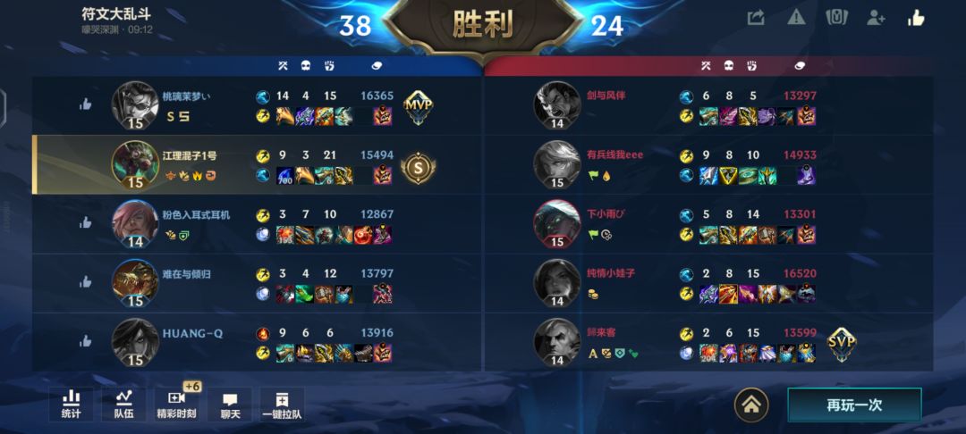 符文大乱斗模式玩到现在第一把狙击手老鼠 2