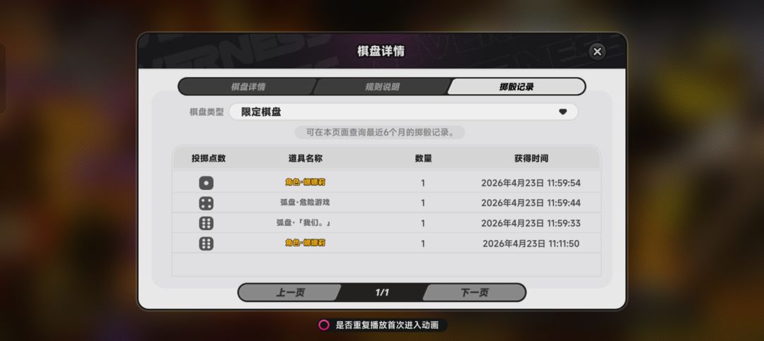 什么水平 1