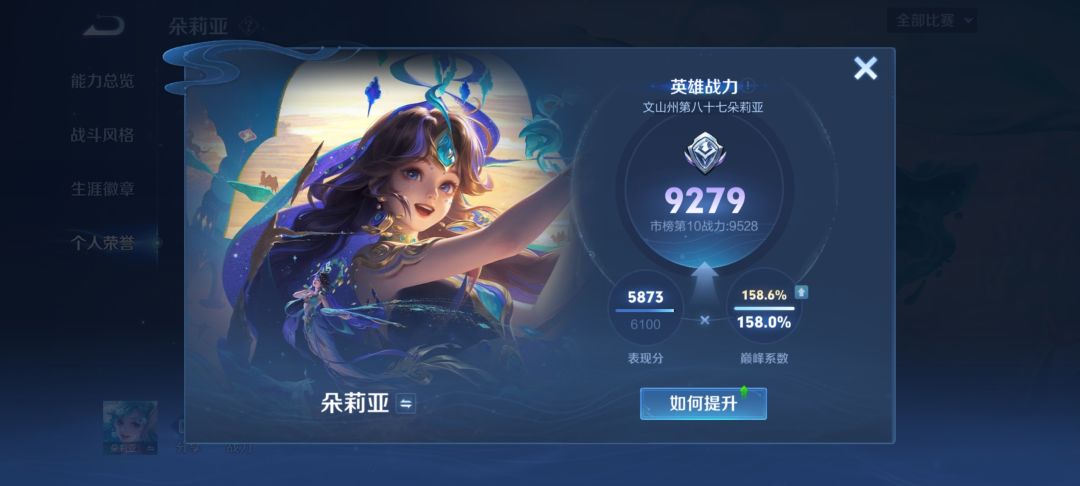 留下遗憾了,下周再努力吧! 2