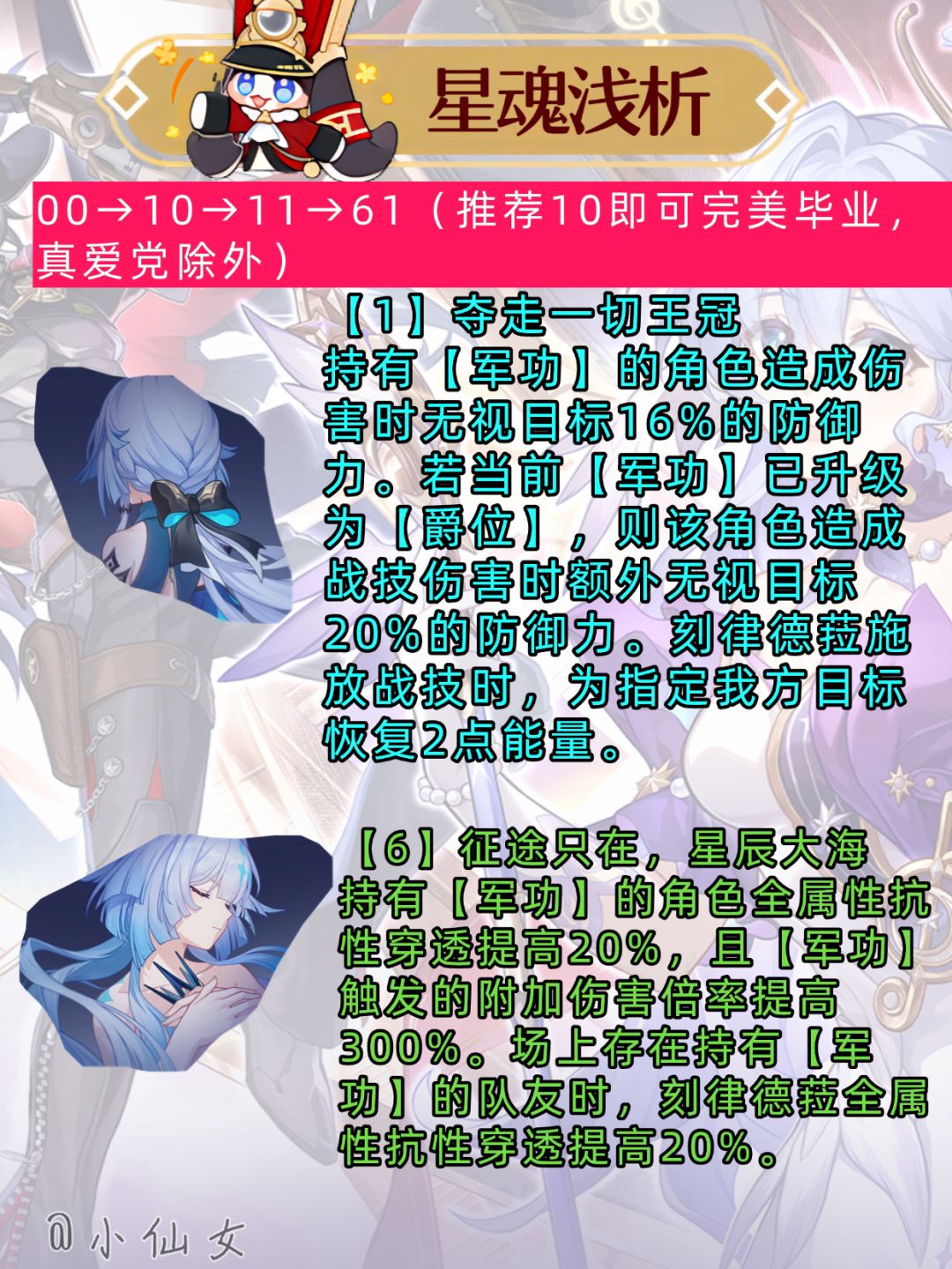 【V3.5攻略】刻侓德菈角色培养攻略速览 5
