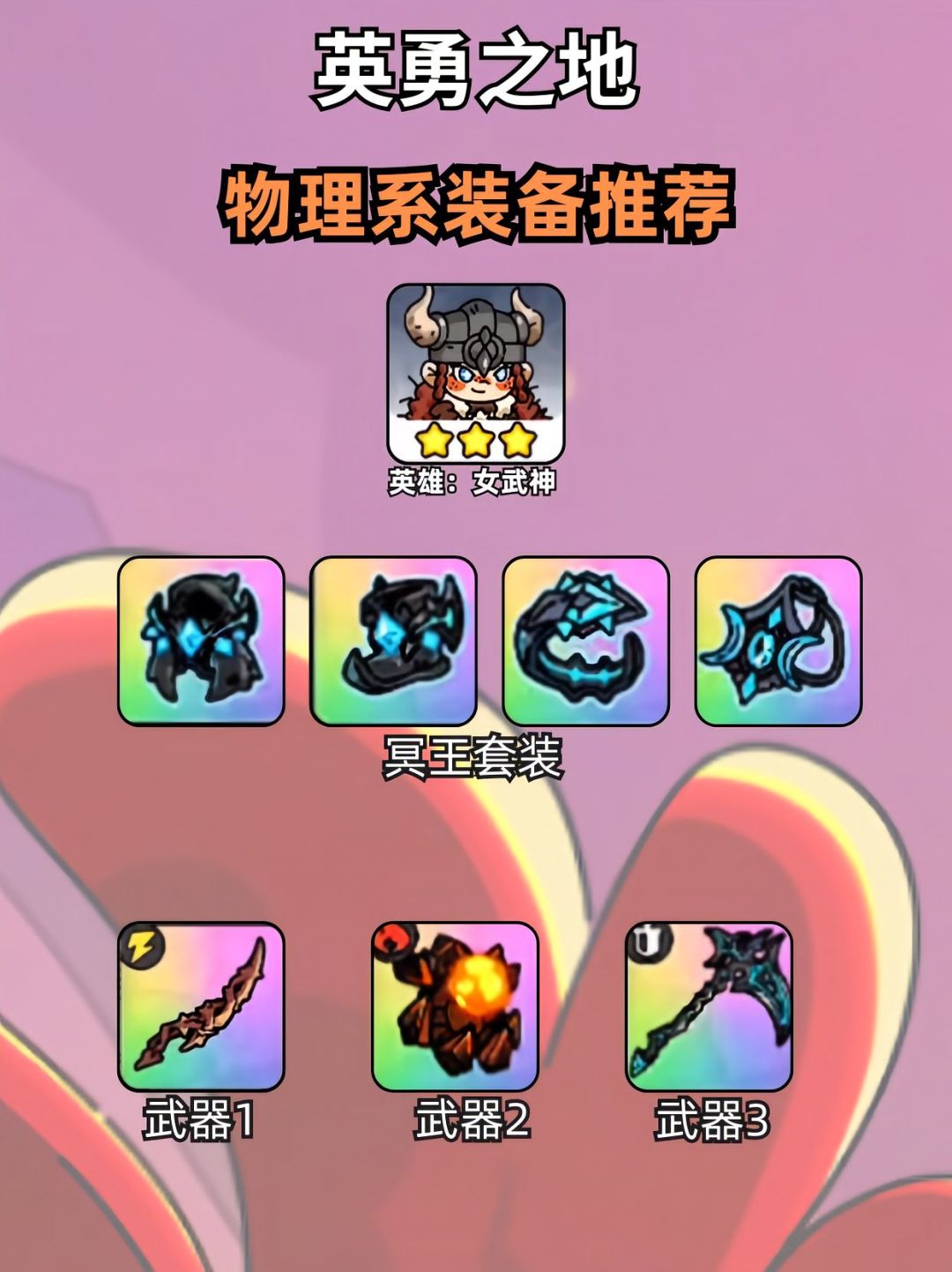 【英勇之地】套装流派攻略 3