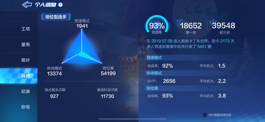 六轮时光,一路狂飙——我与跑跑的六年 2