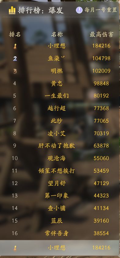 吊着一口气我就要去全真了 2