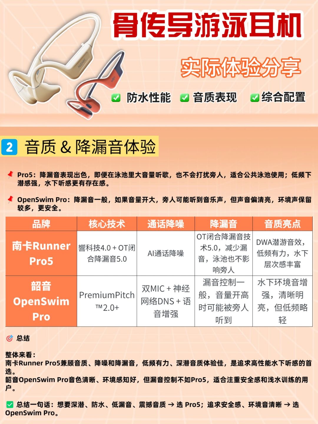 游泳耳机怎么选?南卡vs 韶音体验分享 3