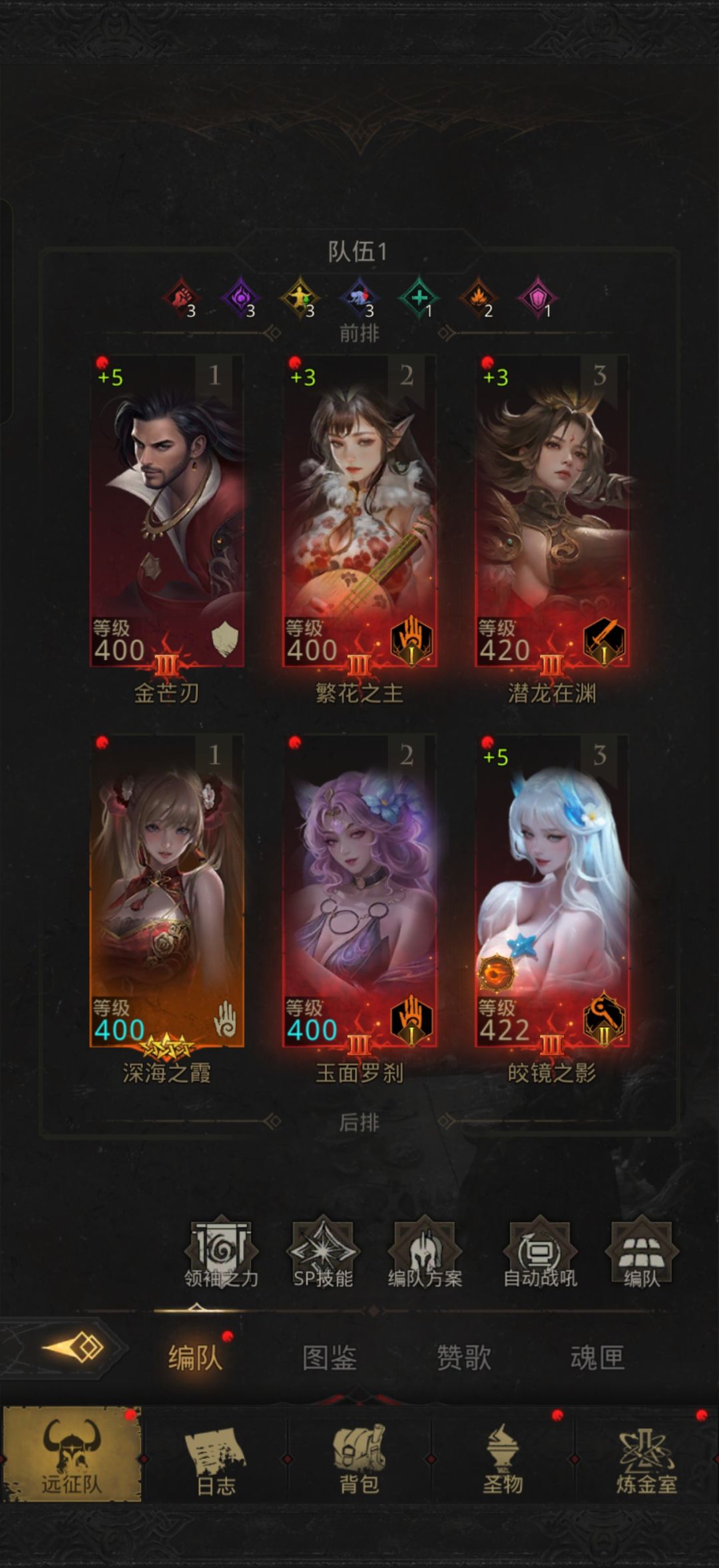 索尔古村 2