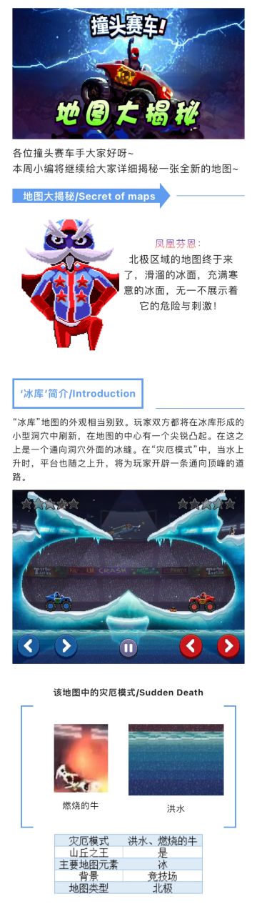 地图大揭秘——冰库