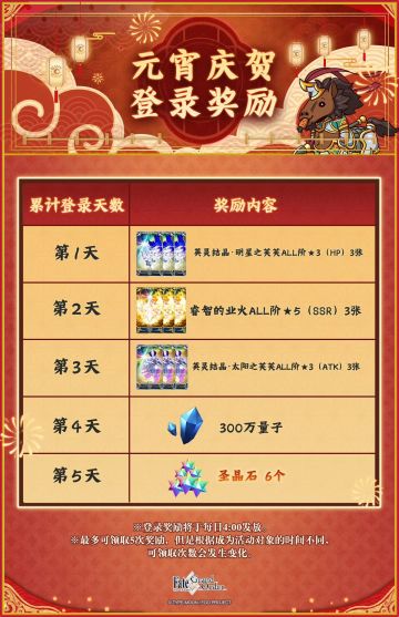 【快讯】FGO2026元宵累计登录活动开启