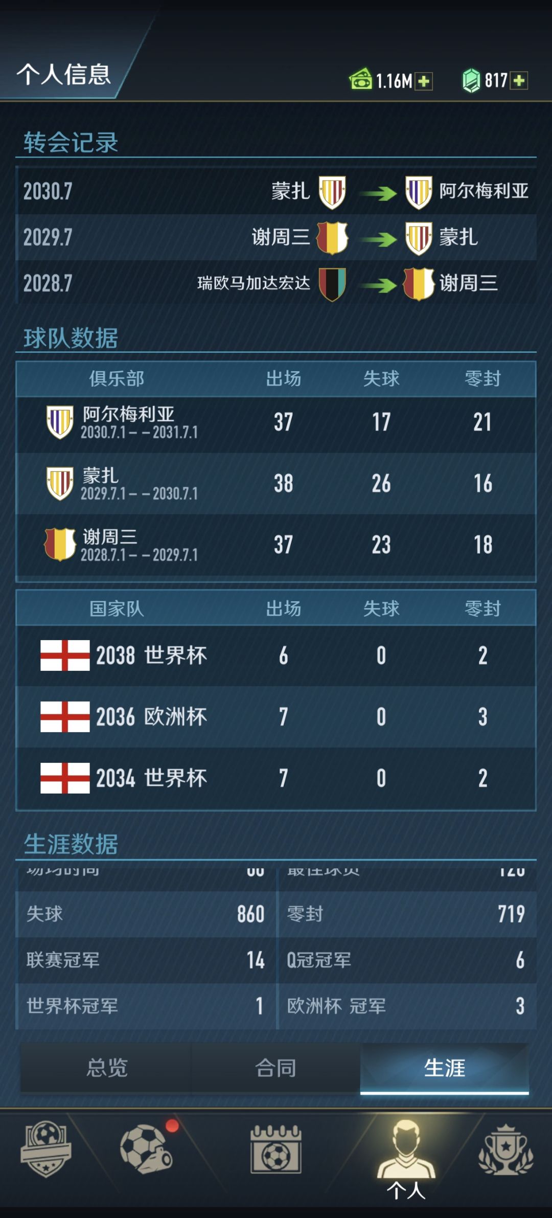 爷们圆满了退役前拿下世界杯冠军 2