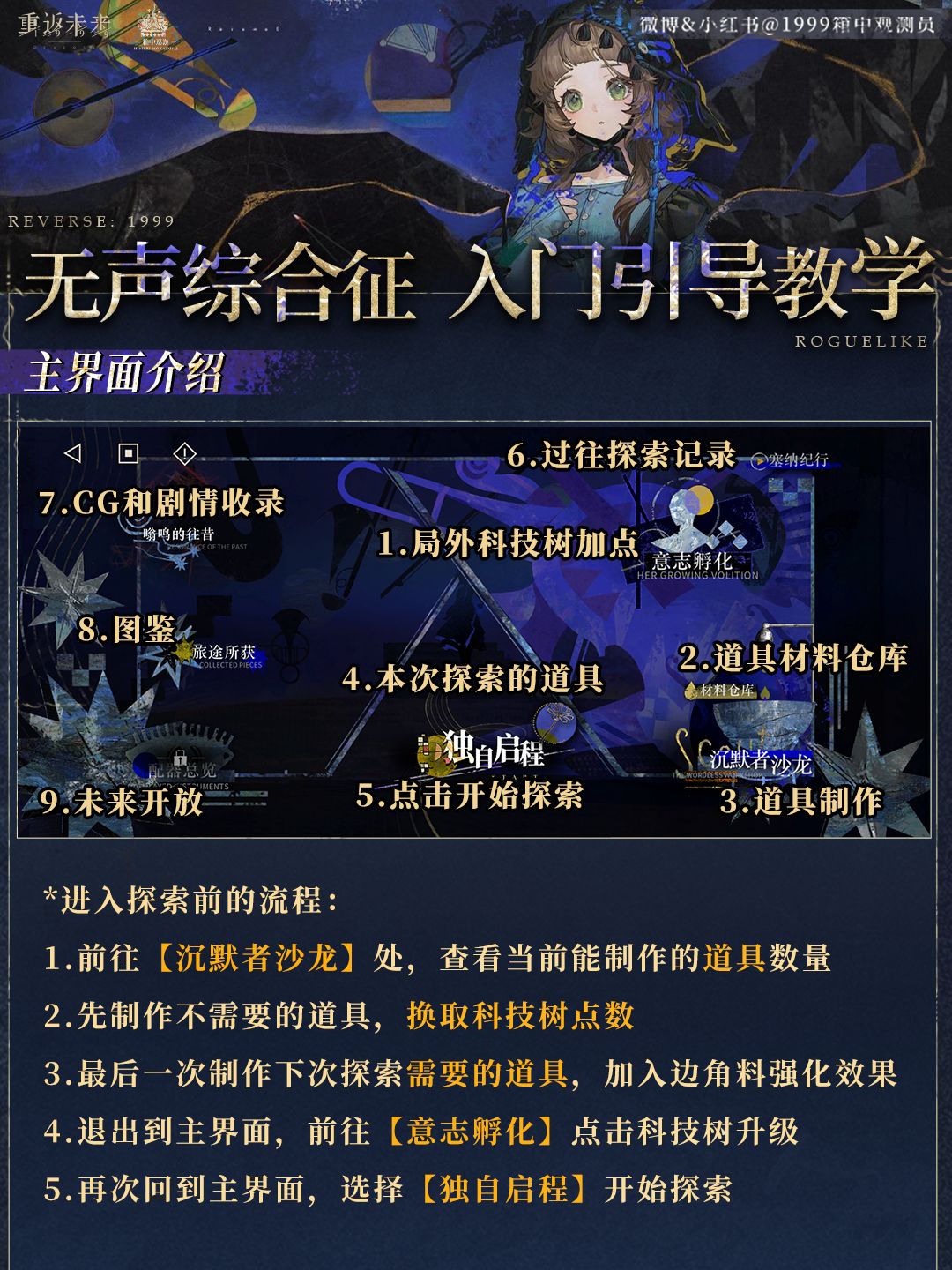 重返未来1999|无声综合征|入门引导教学 2