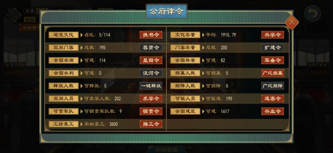 财政崩溃状态怎么结束? 3
