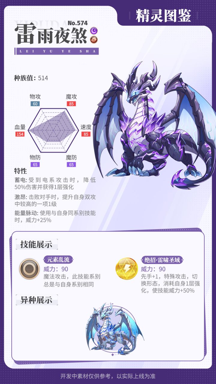 你们觉得如何?截图