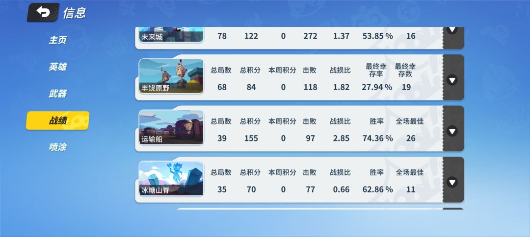 常玩玩法评判标准 2