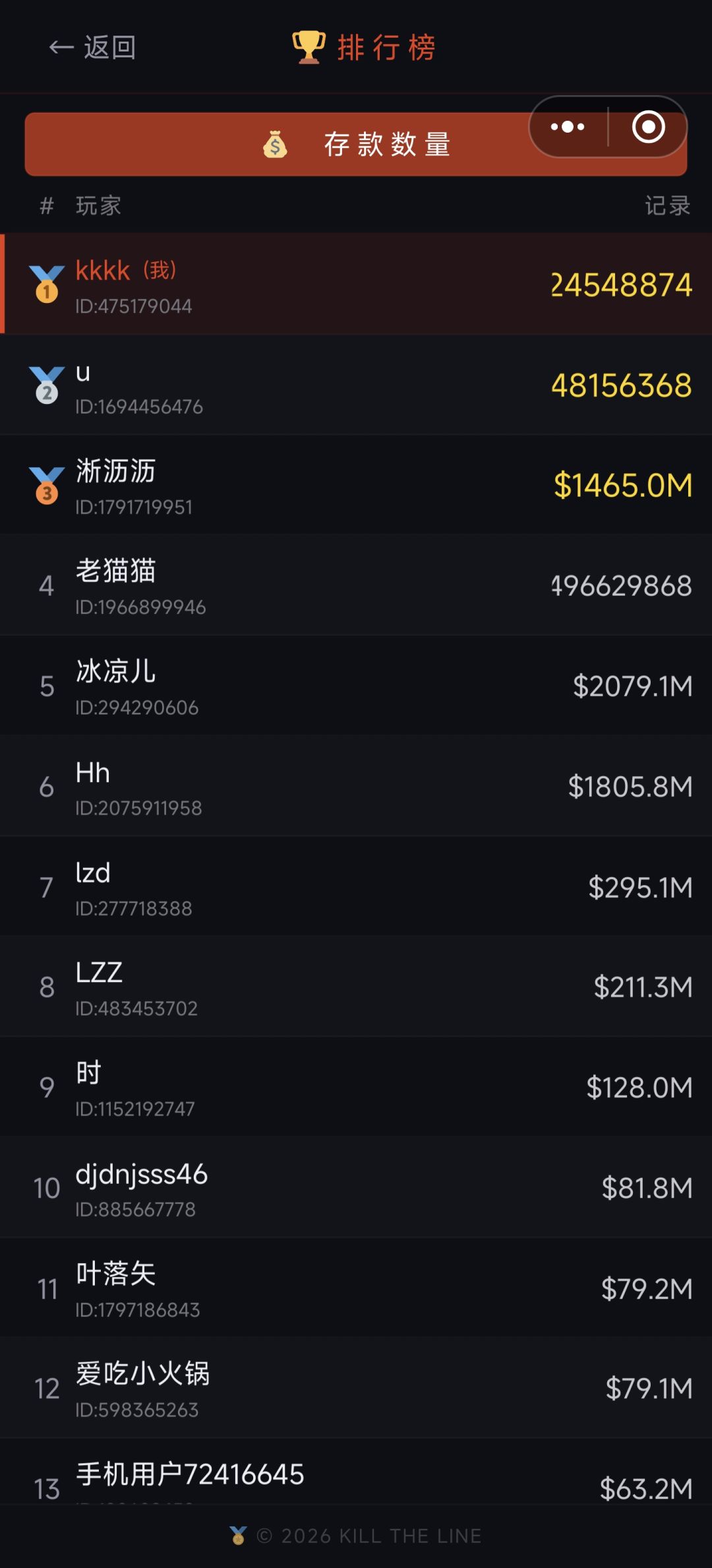手搓,两百天拿下3.68万亿 3