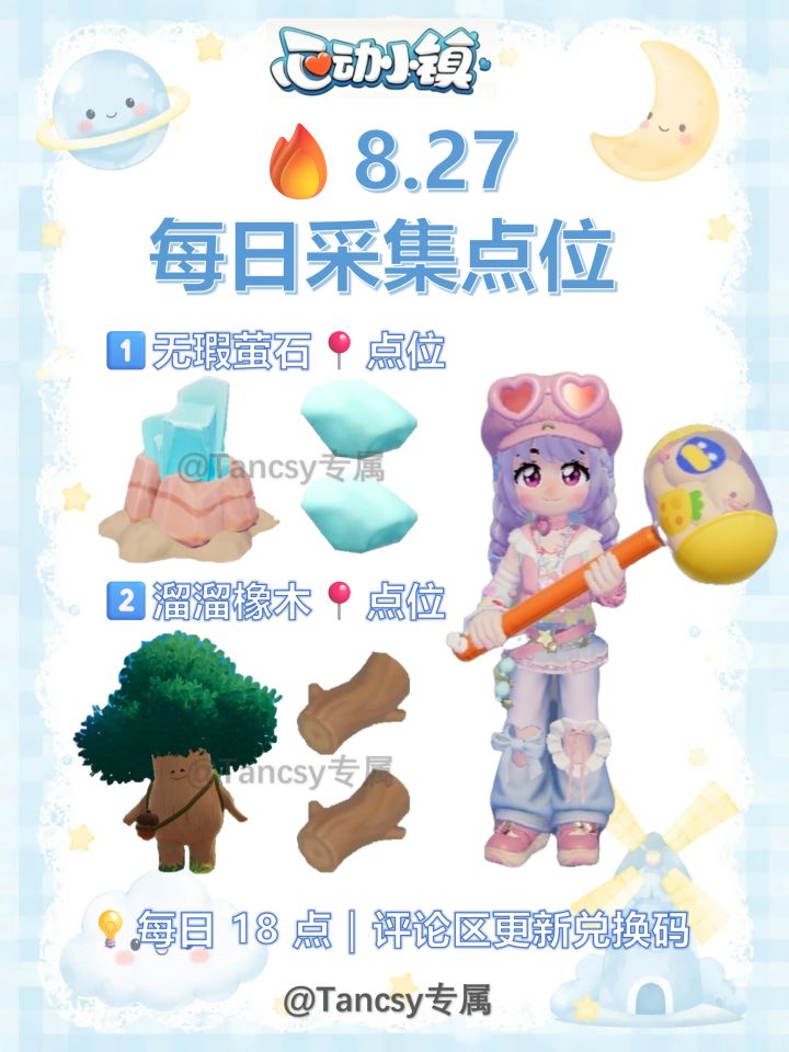 📅家人们,8.27 的资源点位整理好了!截图