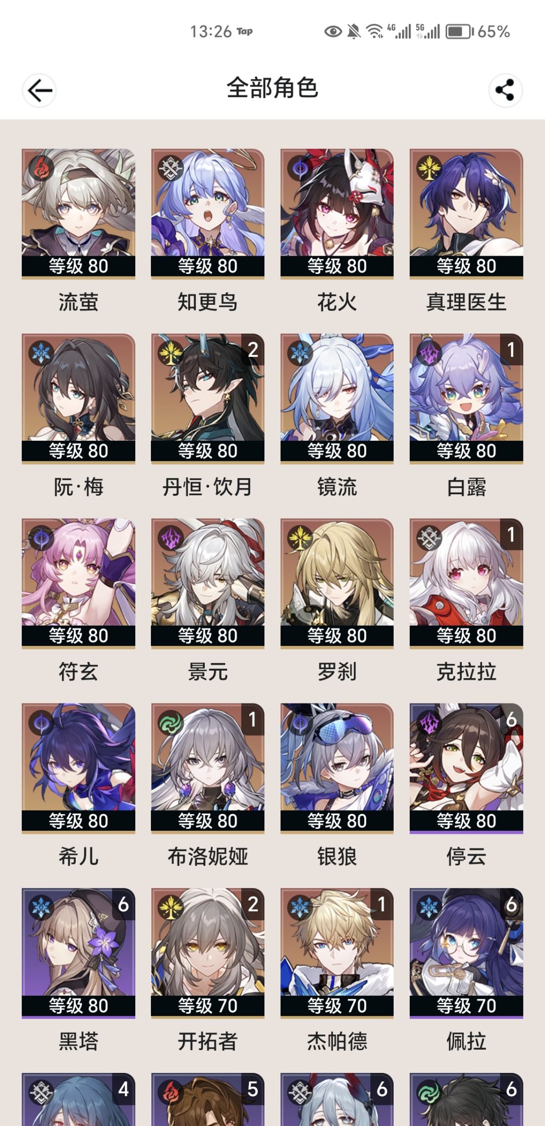 玩的真的痛苦 1