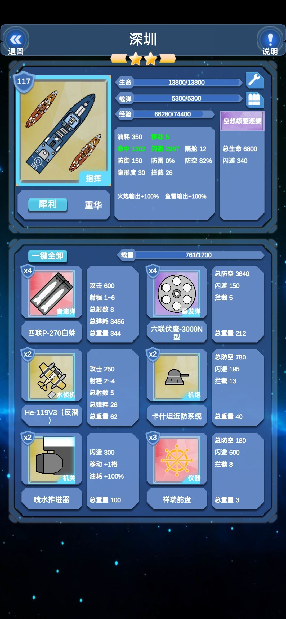 24年4月版本最好用的几条船总结 2